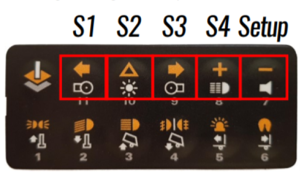 Preview: Kraftwerk Steuerpad Licht und Sound