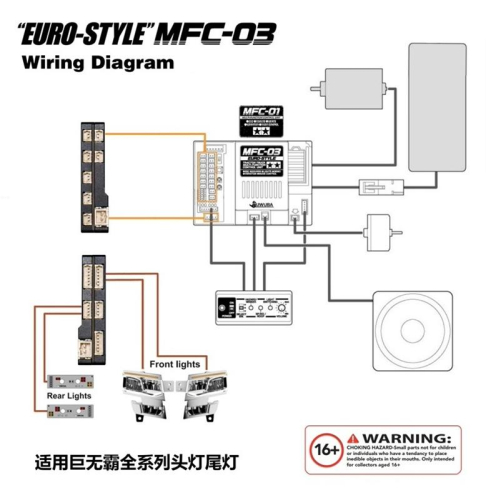 Juwuba Adaptermodul für Tamiya MFC