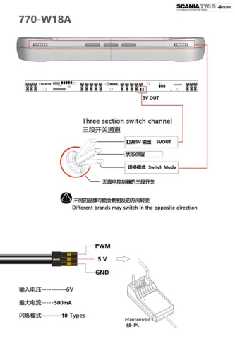 Sonnenblende mit Licht für Tamiya Scania 770S, W18A