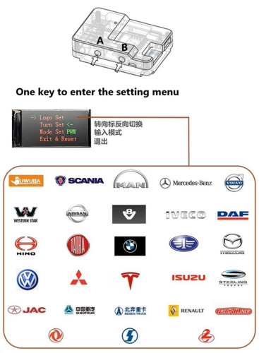 LCD Bildschirm Anzeigeinstrument 1:14