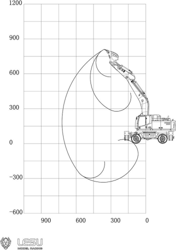 Lesu Hydraulischer Mobil Bagger ET30H, ARTR