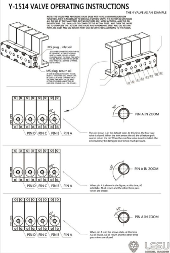 Hydraulik Steuerung Ventilblock 1-fach