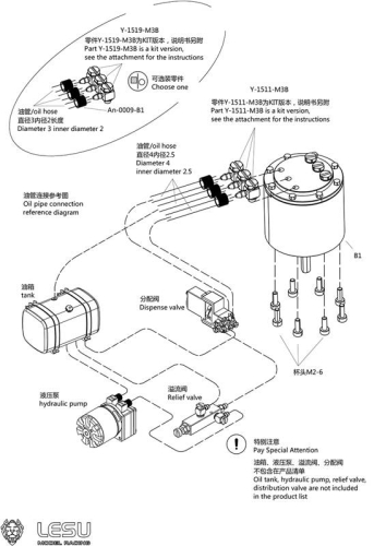 Hydraulischer Motor, Variante B