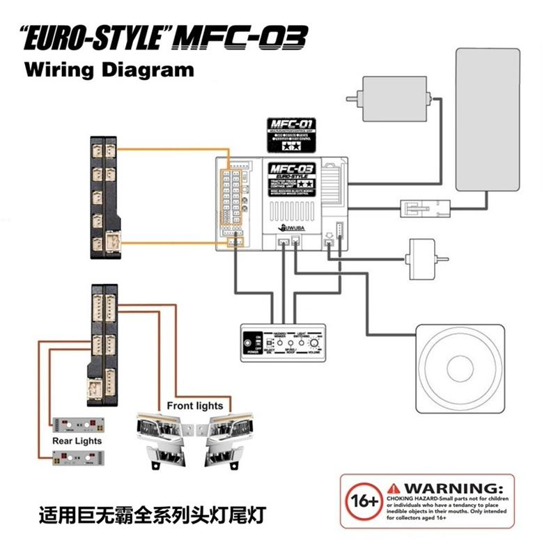 Juwuba Adaptermodul für Tamiya MFC