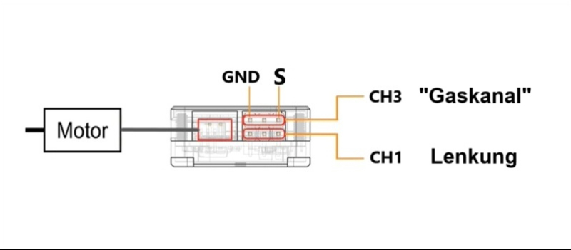 LCD Bildschirm Anzeigeinstrument 1:14