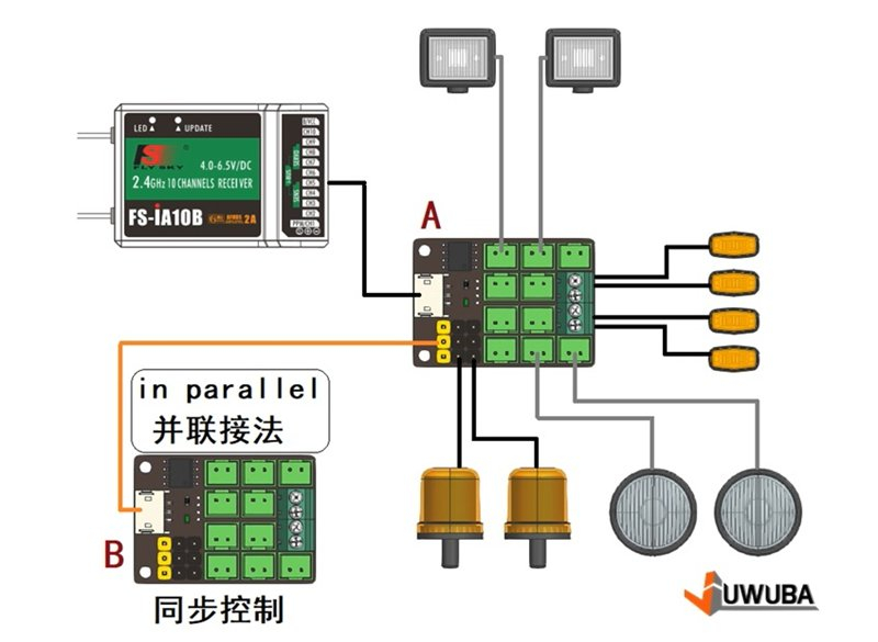 Juwuba LED Controller KZB-S10